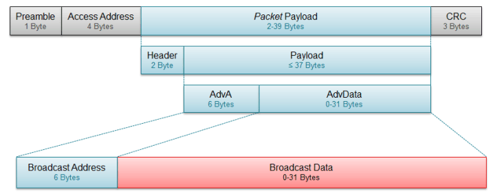 Figure02_SWRA475.gif