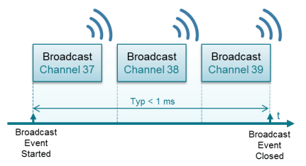 Figure06_SWRA475.gif