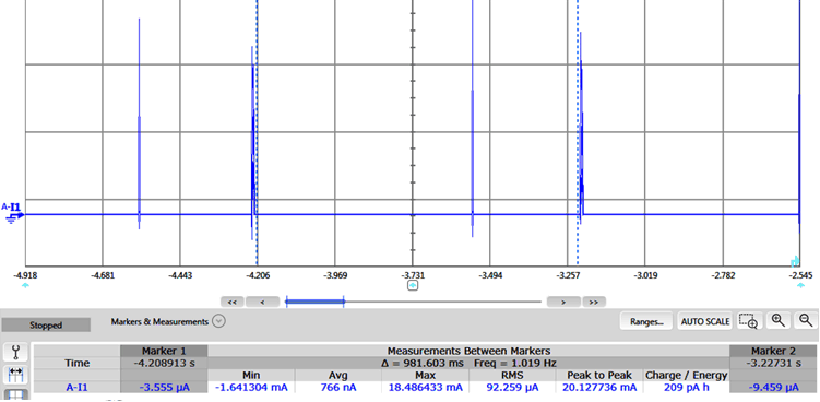 swra625-zed-current-consumption-in-sleep-mode.gif