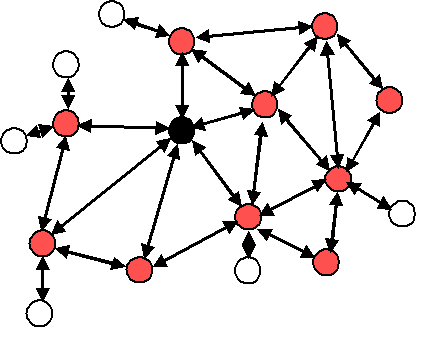 zigbee-network-ug.png