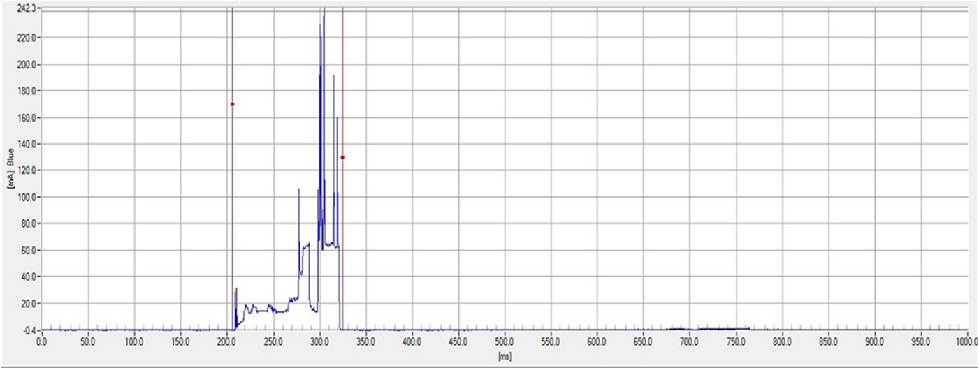 swra659-cc3100-intermittenly-connected-1-udp-packet.png