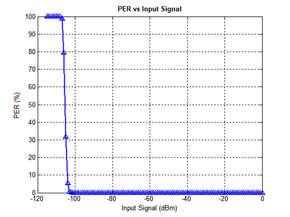 GUID-20201216-CA0I-0W4V-WH49-3SVQQTG71J1T-low.png