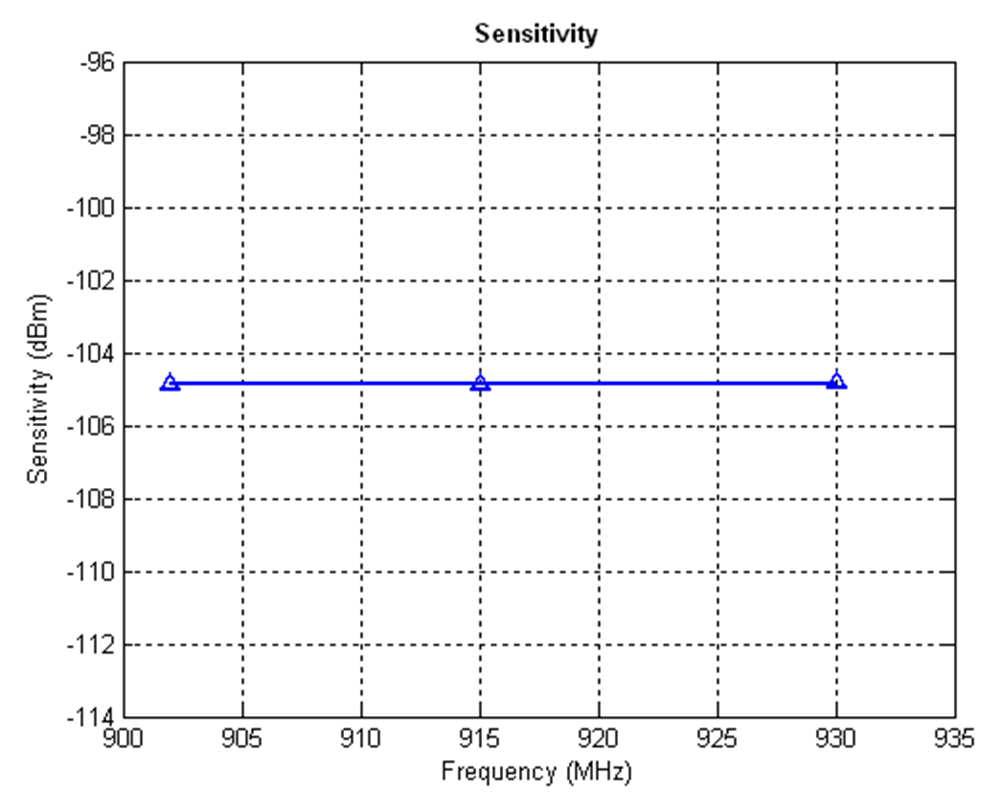 GUID-20201216-CA0I-6FWC-TQGF-GXKBW73DPLDT-low.png