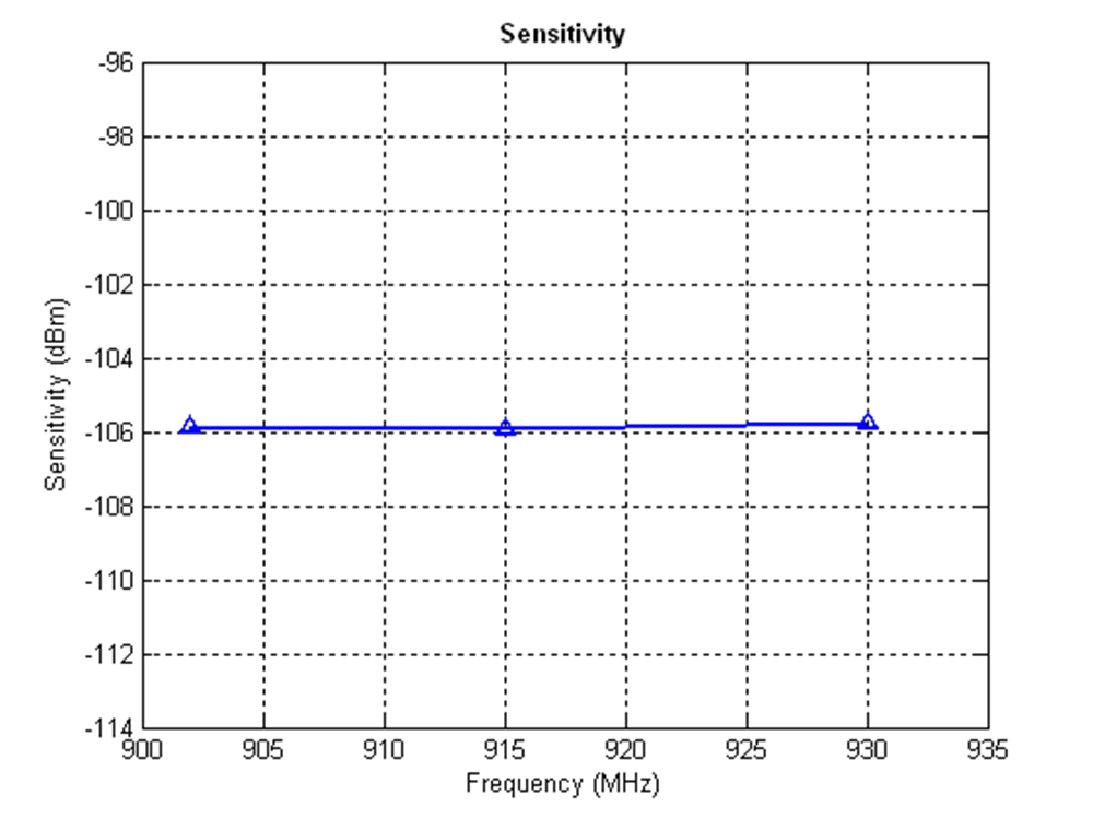 GUID-20201216-CA0I-6NMR-GPJL-QNJDNJKZNK0N-low.png