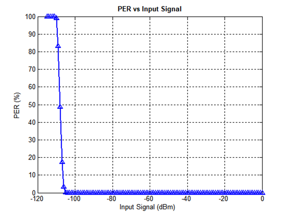 GUID-20201216-CA0I-M102-TZ1S-GGKM9R8MQ14Q-low.png