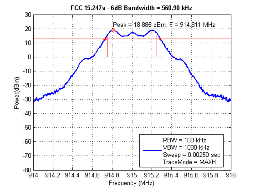 GUID-20201216-CA0I-PSMB-TRWS-5T5RHLQTSTV1-low.png