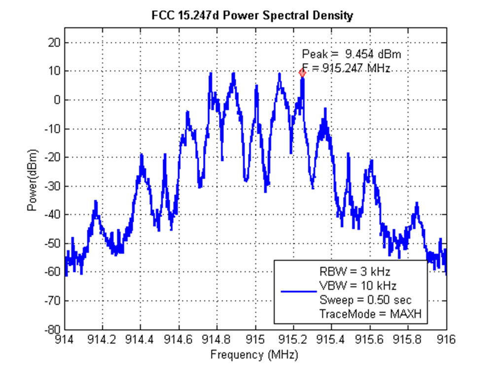 GUID-20201216-CA0I-SDDS-WBLM-98PMLP9HGVMH-low.png