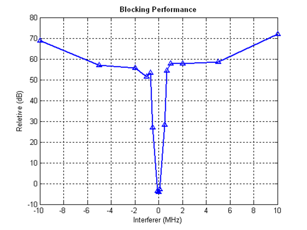 GUID-20201216-CA0I-TKKT-HQRQ-PXCB6WJBZ8VS-low.png