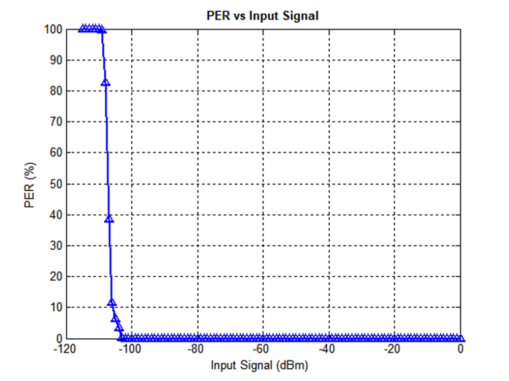 GUID-20201216-CA0I-XHNV-WM34-5PQVMZHDD0H6-low.png