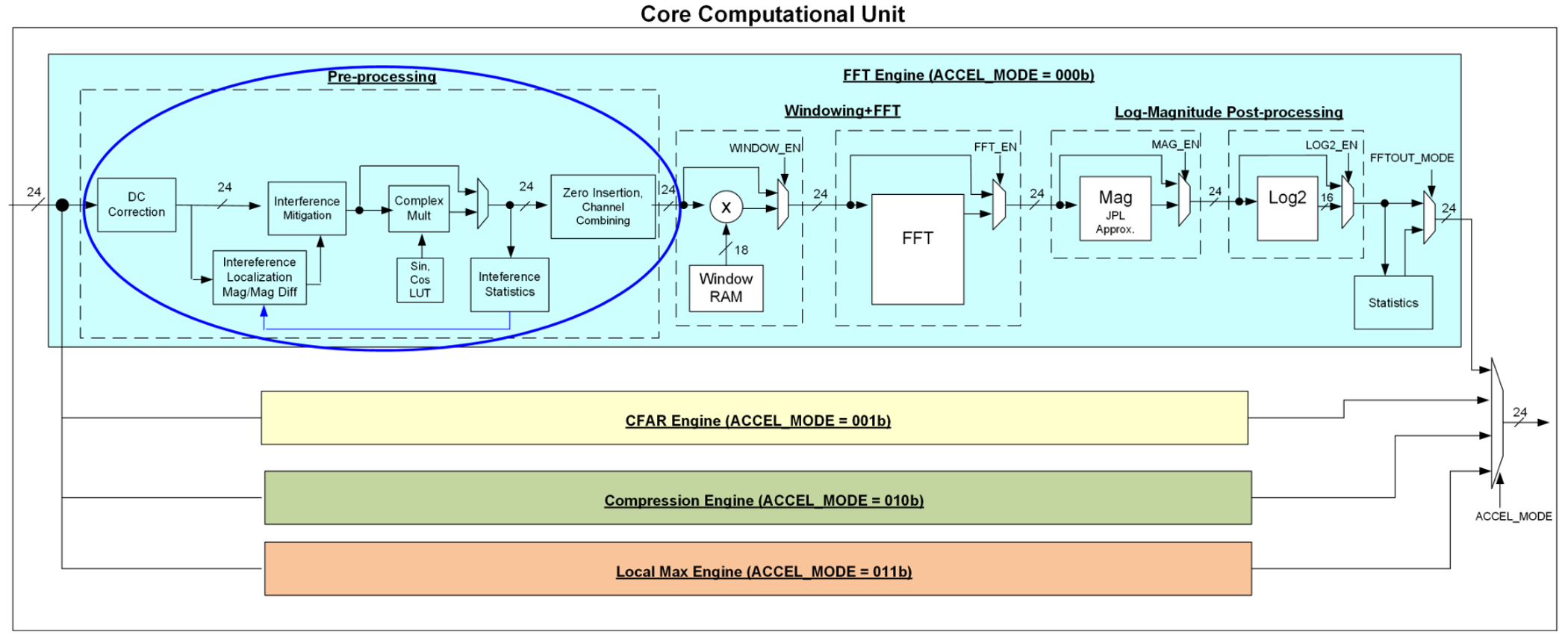 GUID-20211104-SS0I-G7LM-VSG8-KRLN0RQVKGWT-low.png