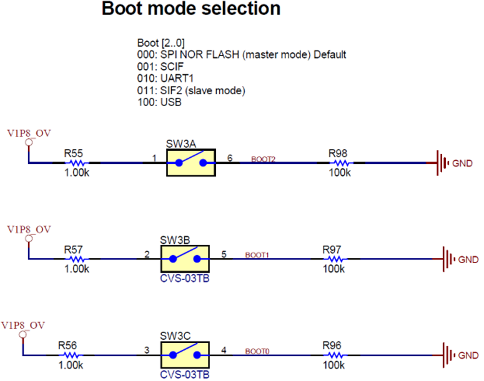 GUID-20221018-SS0I-ZK04-3DM7-Q7ZMSMMVXWZJ-low.png