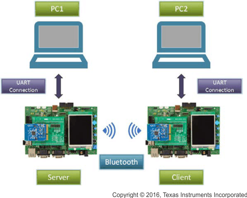 GUID-C67ACEA0-061D-47EB-BA2B-005CB8CD6A8D-low.gif