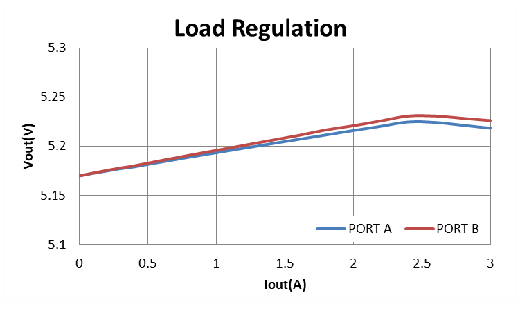 GUID-20200821-CA0I-QBFF-NH6R-3PVWVVLQ6VLG-low.png