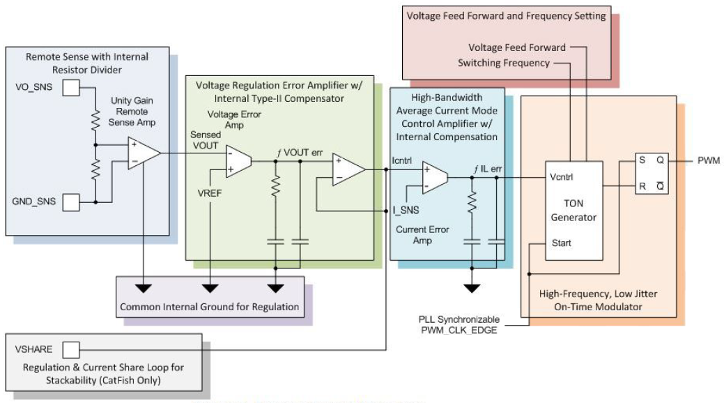 GUID-20210113-CA0I-G95G-HLRM-0BQ6CX3091BC-low.png