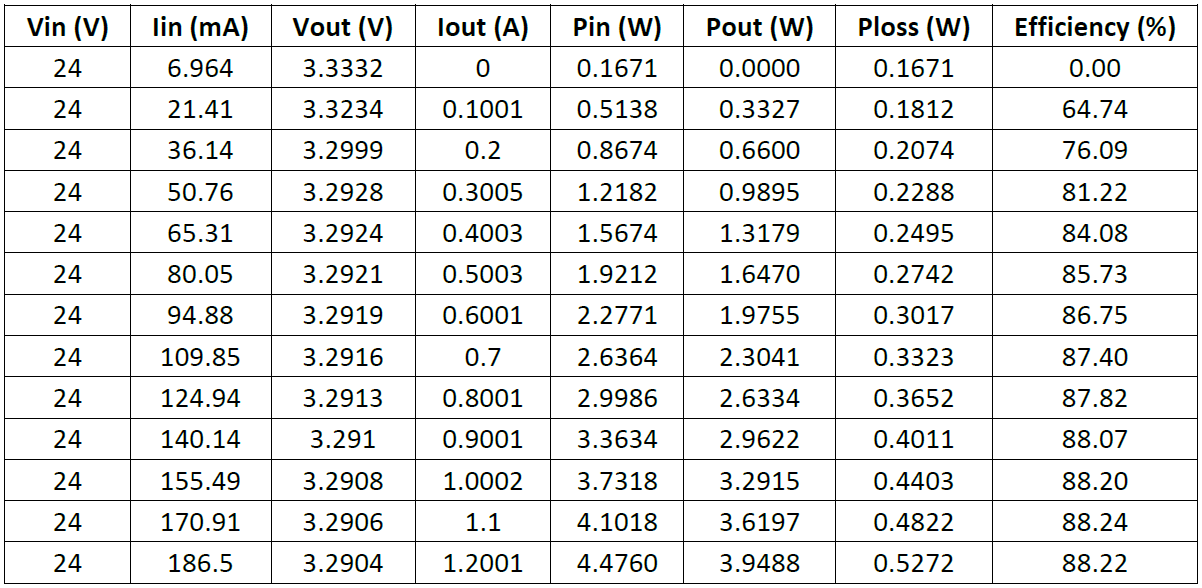 GUID-20210422-CA0I-GLVW-DWX2-TBRCZT888TNL-low.png