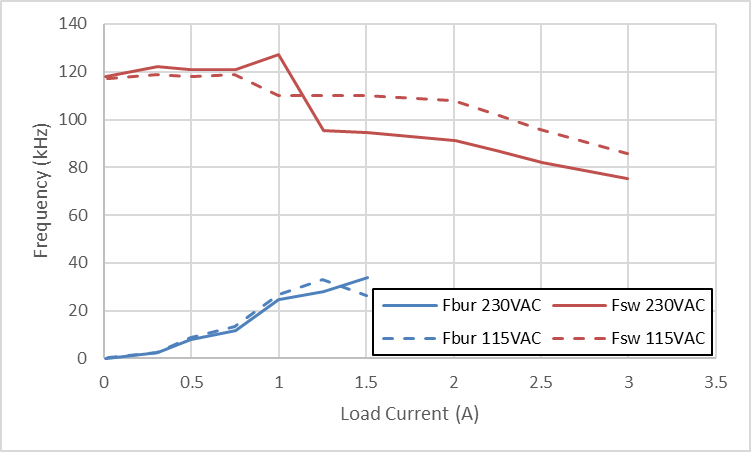 GUID-20210403-CA0I-6HCW-FWGW-WSXSS5KJGWKN-low.png