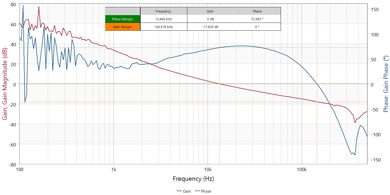 GUID-20221109-SS0I-SCSW-7PTP-JZ0N0K6MBPRB-low.png