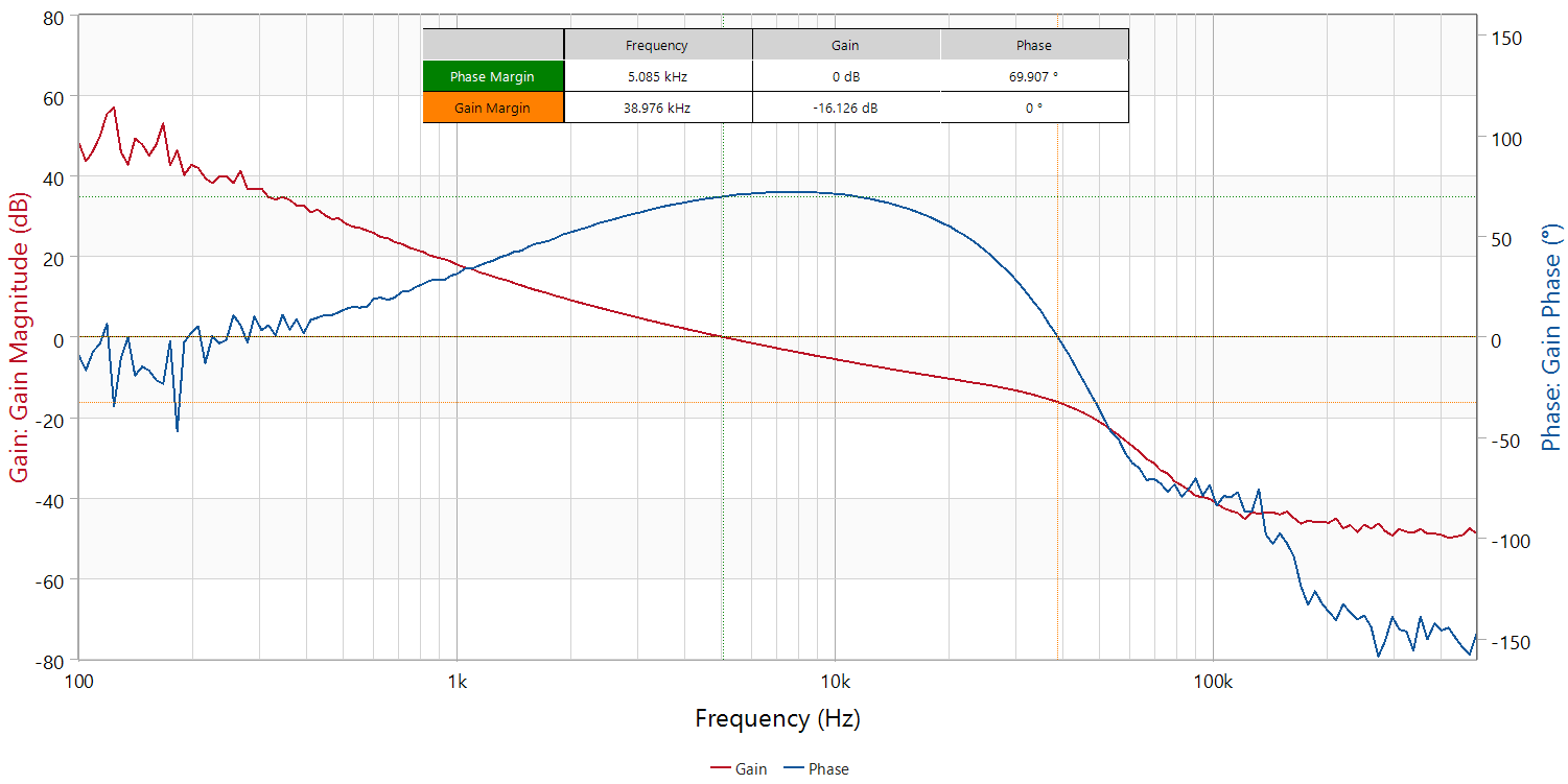 GUID-20221109-SS0I-WK03-1T9V-1ZCF2TMDRCWK-low.png