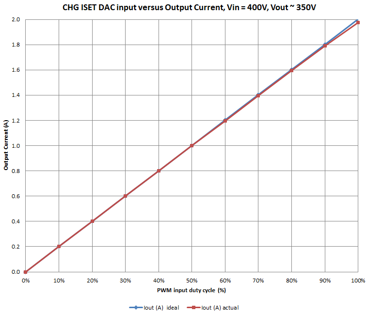 GUID-20210611-CA0I-2QJ9-0XTW-3SKS6GFRGTWW-low.png