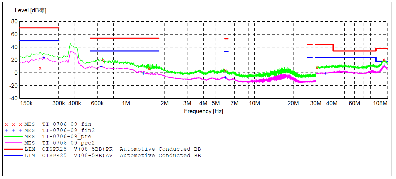 GUID-20211103-SS0I-TT06-SC7R-34FKVFJWVJ82-low.png