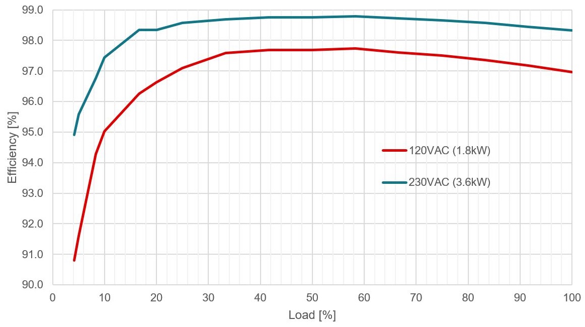 GUID-20220217-SS0I-5XTF-KZR9-BCBKBSZHWMSZ-low.jpg