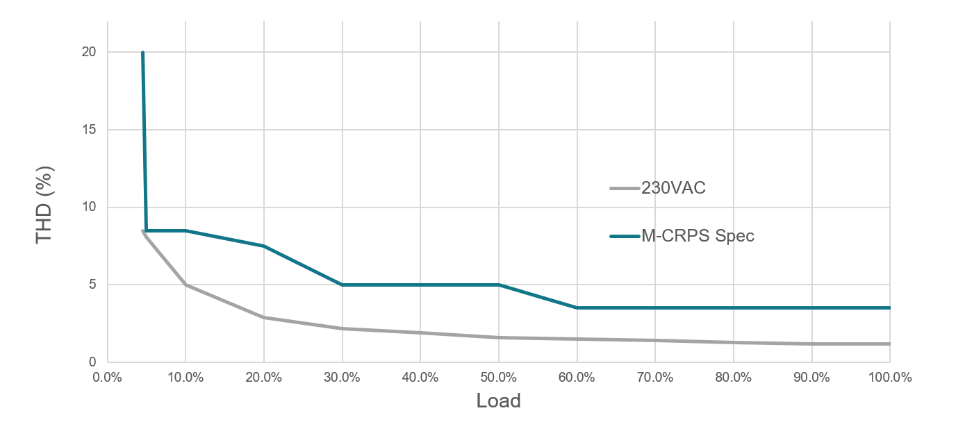 GUID-20221006-SS0I-4B0X-GSCH-ZBXTMHSM4FCQ-low.png