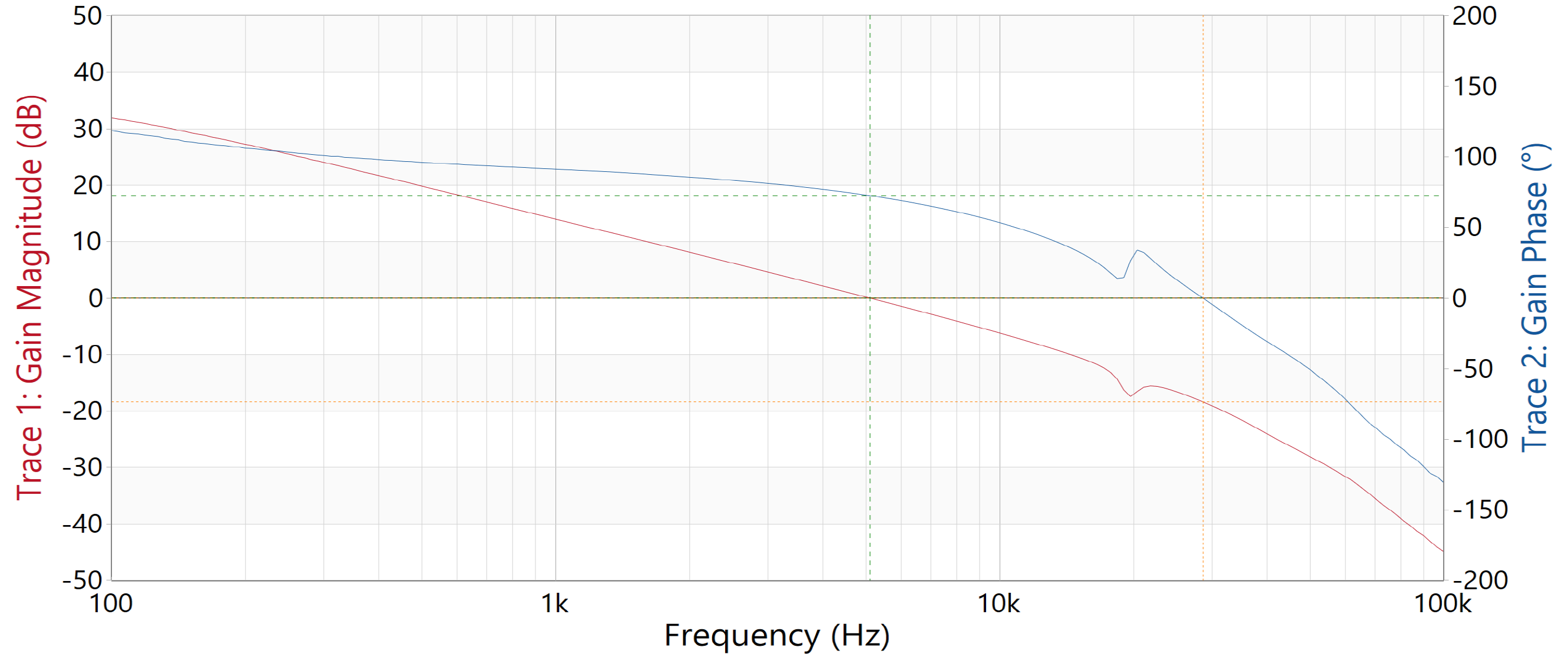 GUID-20220815-SS0I-5DFS-GTDC-TB9PHPJDMWQ2-low.png