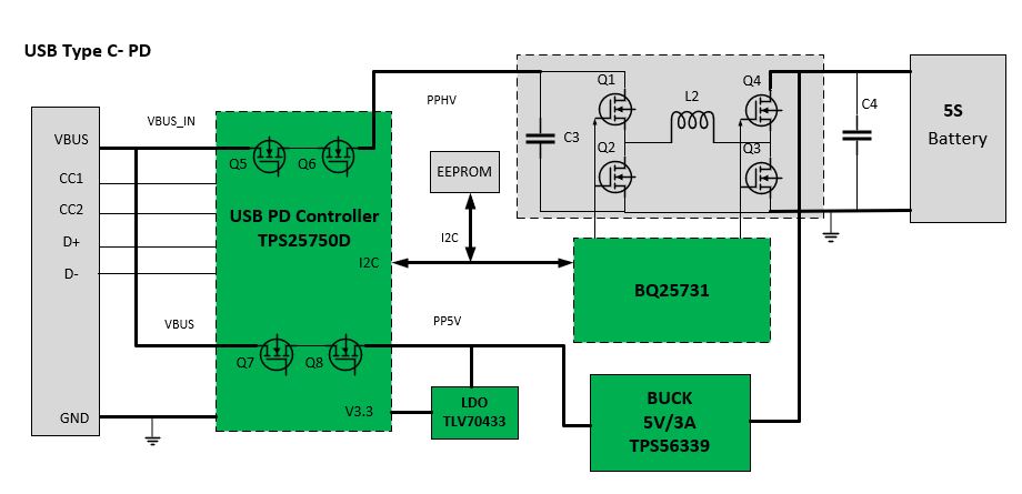 GUID-20220812-SS0I-K14H-1XB7-XWRXF5MBN1VJ-low.jpg