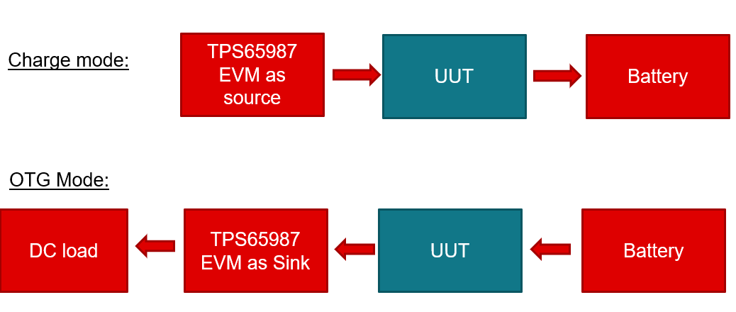 GUID-20220812-SS0I-RSPZ-KBVV-FQMMS6X2CNTN-low.png