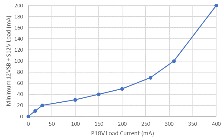 GUID-20230104-SS0I-TFJF-9WNQ-3HKFRJV9LPMR-low.png