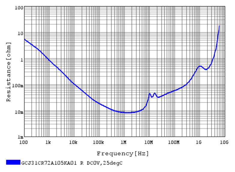 GUID-20230314-SS0I-RTCS-VS5W-LKD3CKQTL5NR-low.jpg