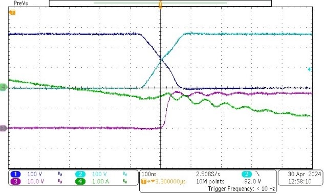 PMP41037 9VIN, Backward Operating With 1.4A Load (Zoom in at Rising Edge)