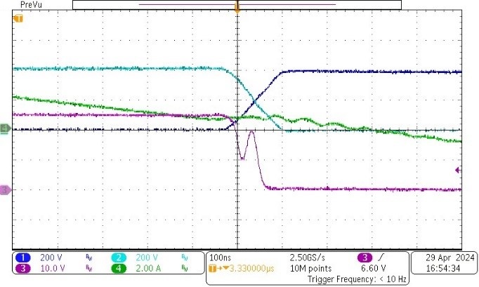 PMP41037 800VIN, Forward Operating With 80A Load (Zoom in at Falling Edge)