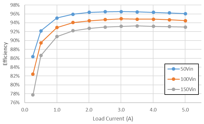 GUID-20230427-SS0I-TLLB-83PV-JJG86ZDLKMFL-low.png