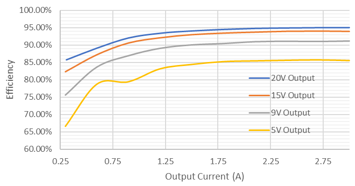 GUID-20230731-SS0I-KLMC-QTBR-FRB6KM6QH504-low.png