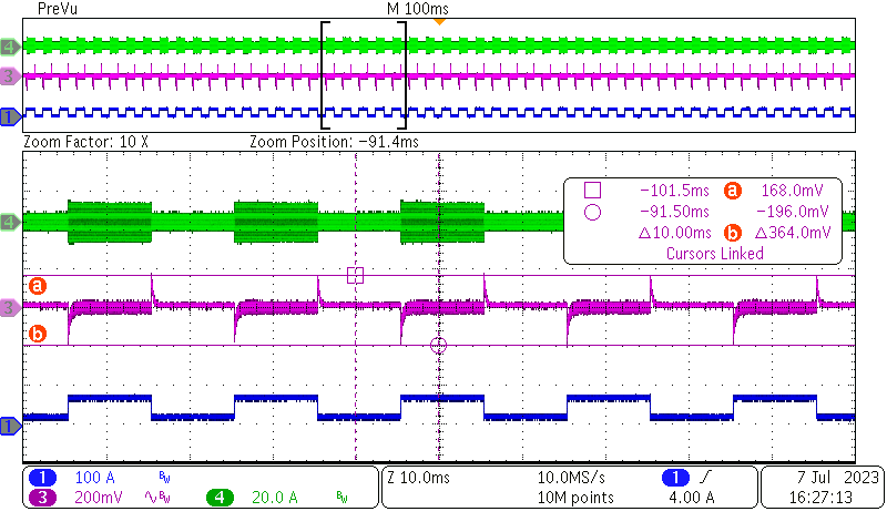 PMP41081 Load Transient: 380 VIN, Load
                            Step:17 A 10 ms and 67 A 10 ms, 2.5
                        A/μs