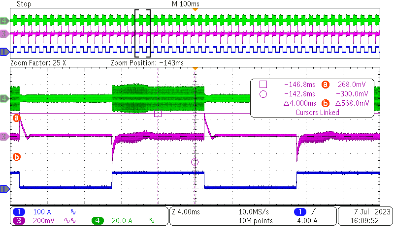 PMP41081 Load Transient: 380 VIN, Load
                            Step:4 A 10 ms and 88 A 10 ms, 2.5
                        A/μs