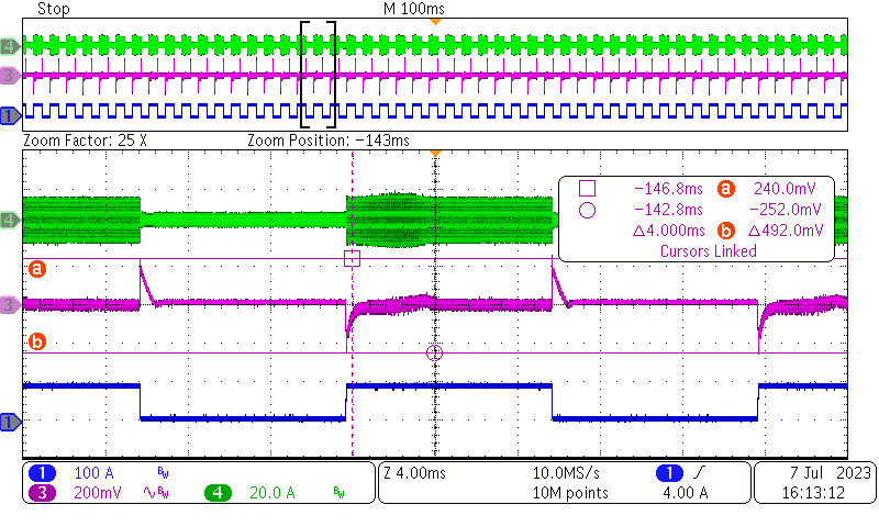 PMP41081 Load Transient: 400 VIN, Load
                            Step:4 A 10 ms and 88 A 10 ms, 2.5
                        A/μs