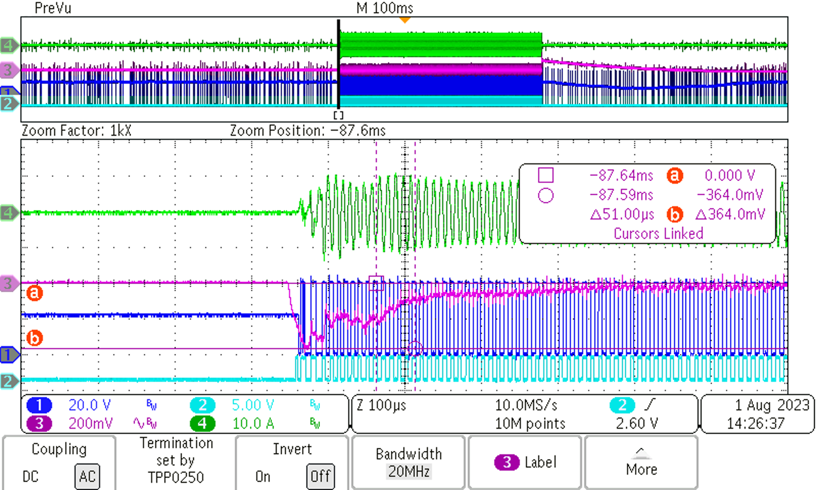 PMP41081 Load Transient: 380 VIN,Load Step: 0 A to 84 A, 2.5 A/μs