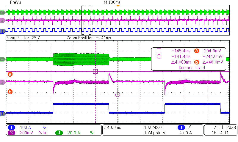 PMP41081 Load Transient: 410 VIN, Load
                            Step:4 A 10 ms and 88 A 10 ms, 2.5
                        A/μs