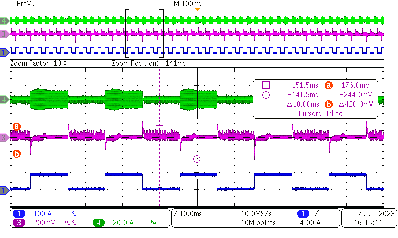 PMP41081 Load Transient: 420 VIN, Load
                            Step:4 A 10 ms and 88 A 10 ms, 2.5
                        A/μs