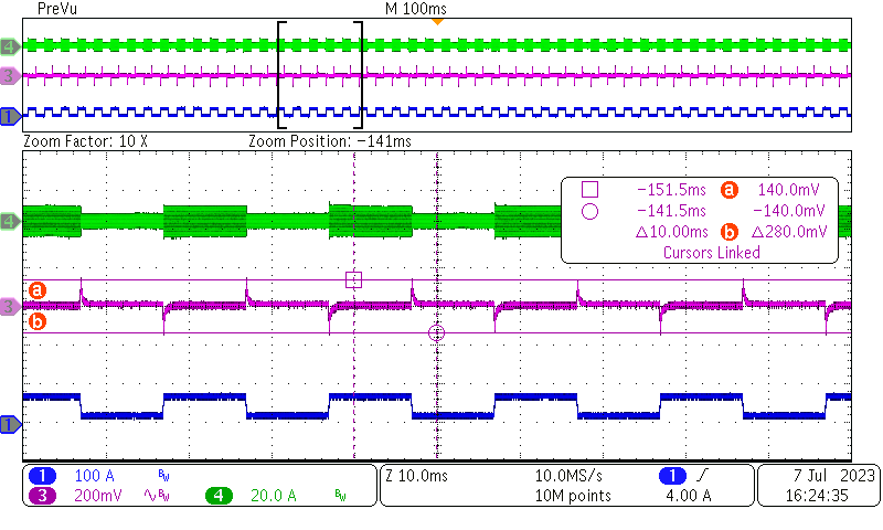 PMP41081 Load Transient: 420 VIN, Load
                            Step:17 A 10 ms and 67 A 10 ms, 2.5
                        A/μs