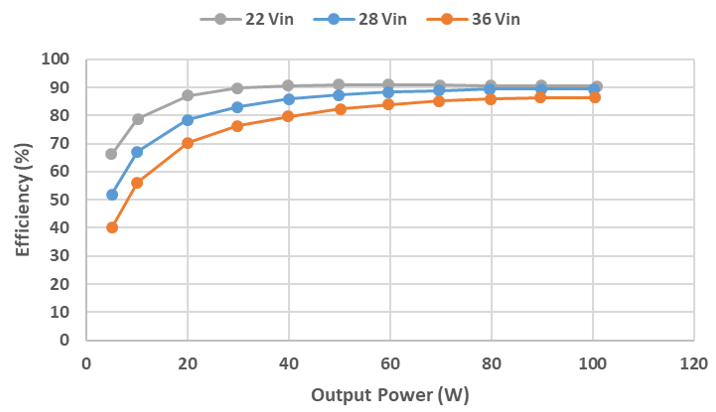 GUID-20231201-SS0I-ZTSD-RFDF-LZVS43FQM4CC-low.png