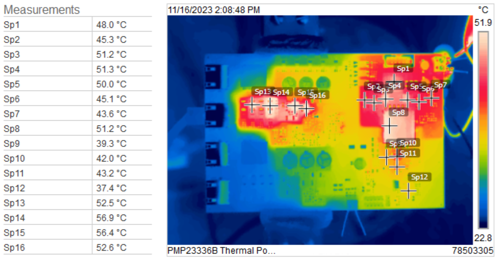 PMP23366 Thermal Image, PoE Port 1 Input, Top Side of
                        Board