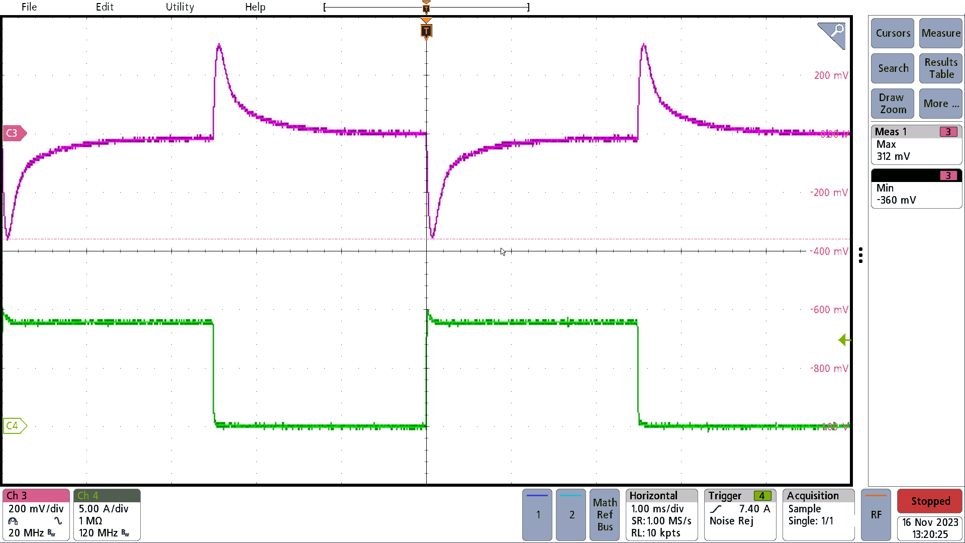 PMP23366 Load Transient, 0% to 100%