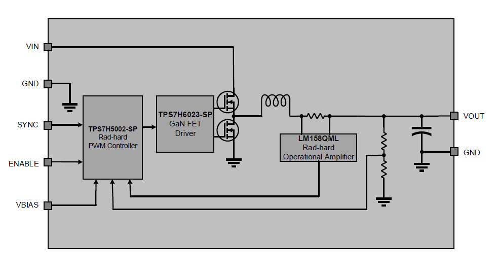 PMP23389 Block Diagram