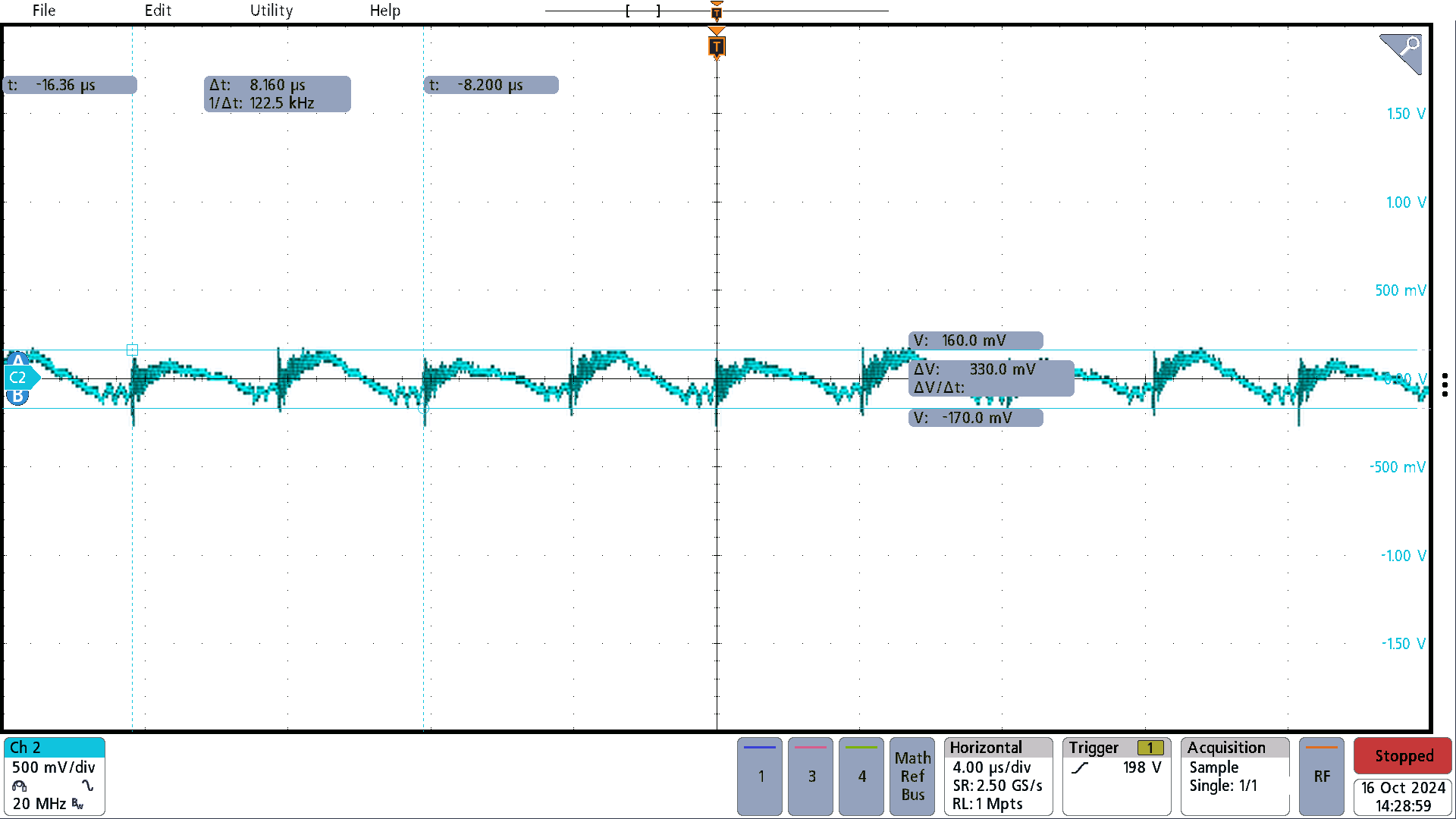 PMP23463 Output Ripple, Full
                    Load