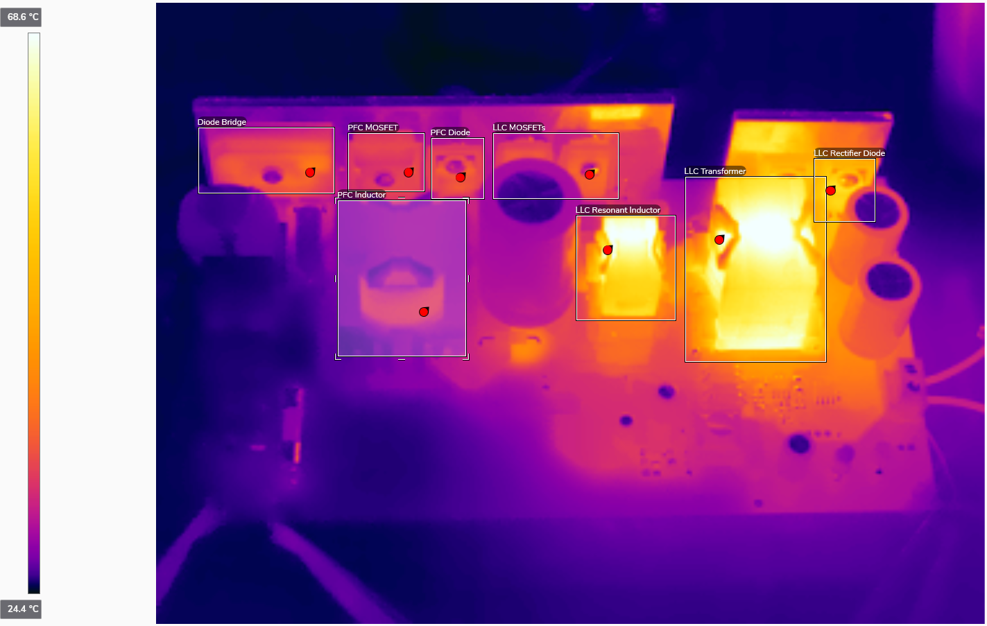 PMP23464 TA = 25.0°C, 230V,
                    50Hz Input, Full Load