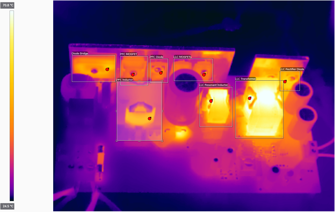 PMP23464 TA = 25.0°C, 115V,
                    60Hz Input, Full Load