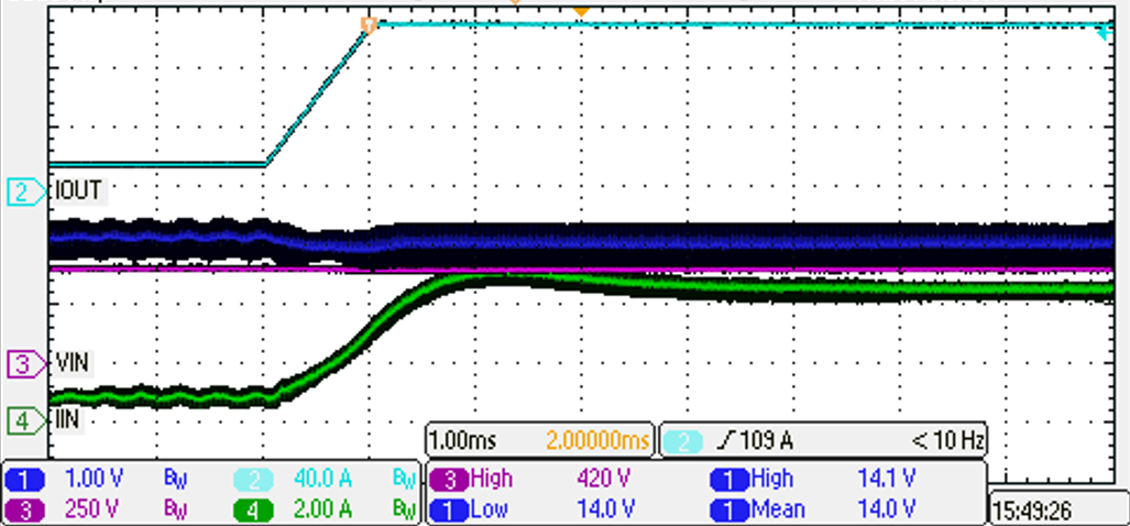 PMP41078 Load Transient On at 100A/ms